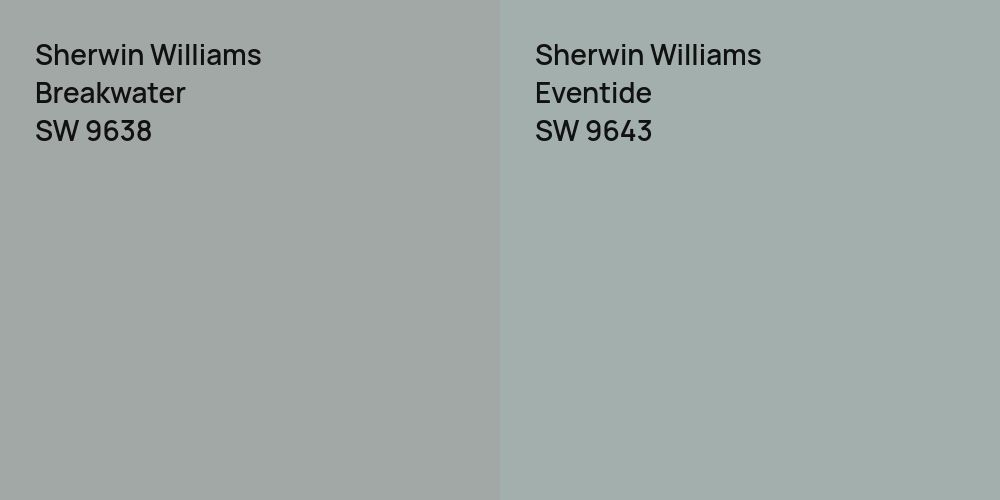 Sherwin Williams Breakwater vs. Sherwin Williams Eventide