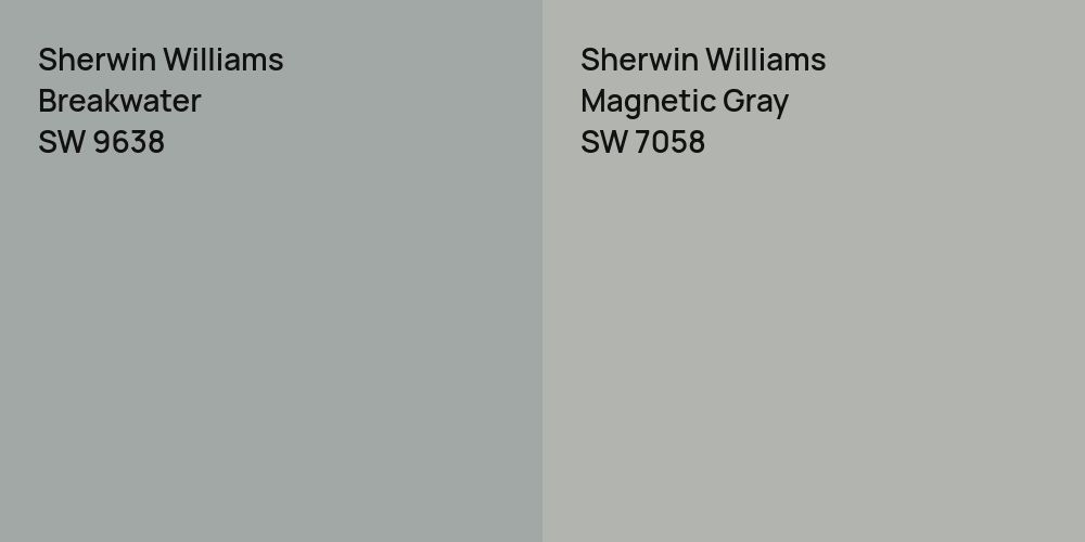 Sherwin Williams Breakwater vs. Sherwin Williams Magnetic Gray