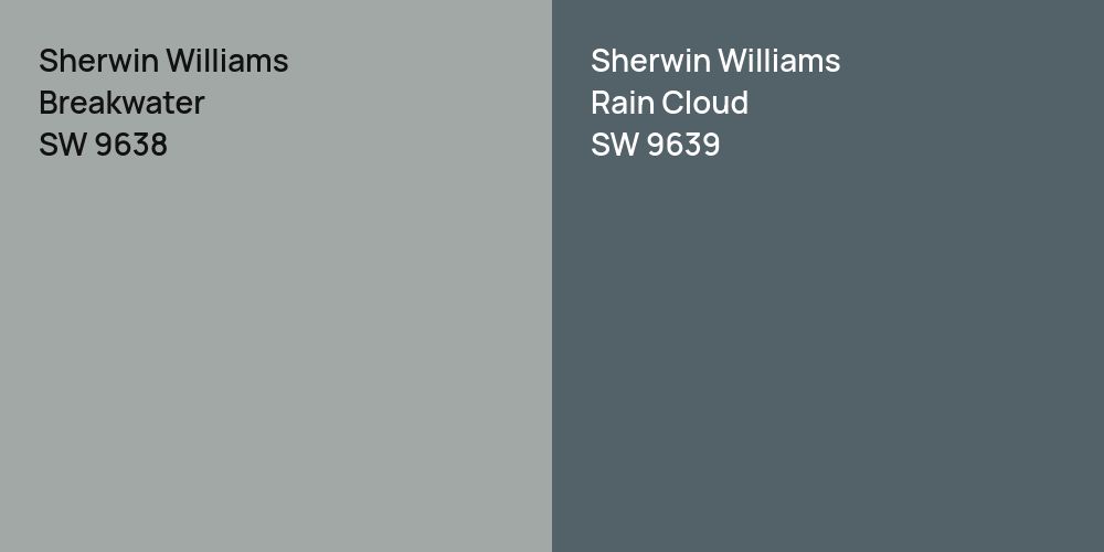 Sherwin Williams Breakwater vs. Sherwin Williams Rain Cloud