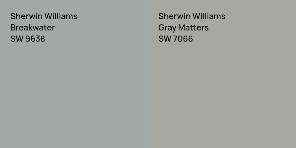 Sherwin Williams Breakwater vs. Sherwin Williams Gray Matters