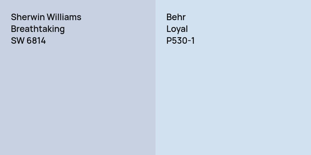 Sherwin Williams Breathtaking vs. Behr Loyal