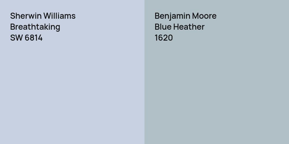 Sherwin Williams Breathtaking vs. Benjamin Moore Blue Heather