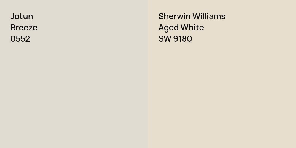 Jotun Breeze vs. Sherwin Williams Aged White