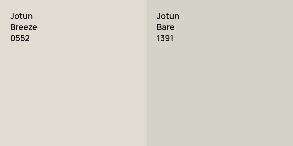 Jotun Breeze vs. Jotun Bare