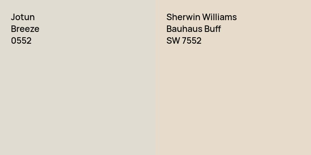 Jotun Breeze vs. Sherwin Williams Bauhaus Buff