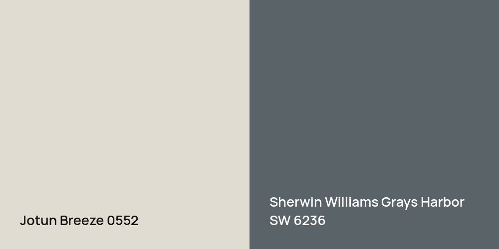 Jotun Breeze vs. Sherwin Williams Grays Harbor