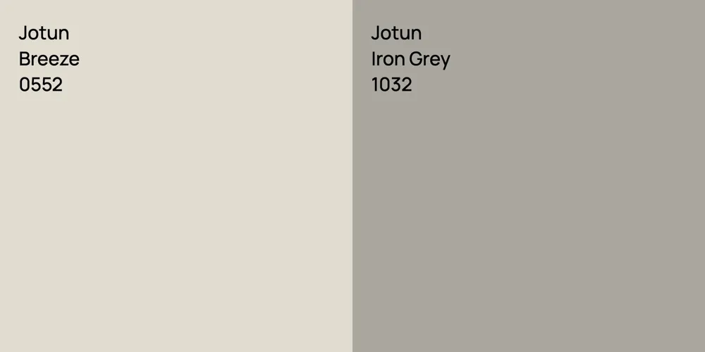 Jotun Breeze vs. Jotun Iron Grey