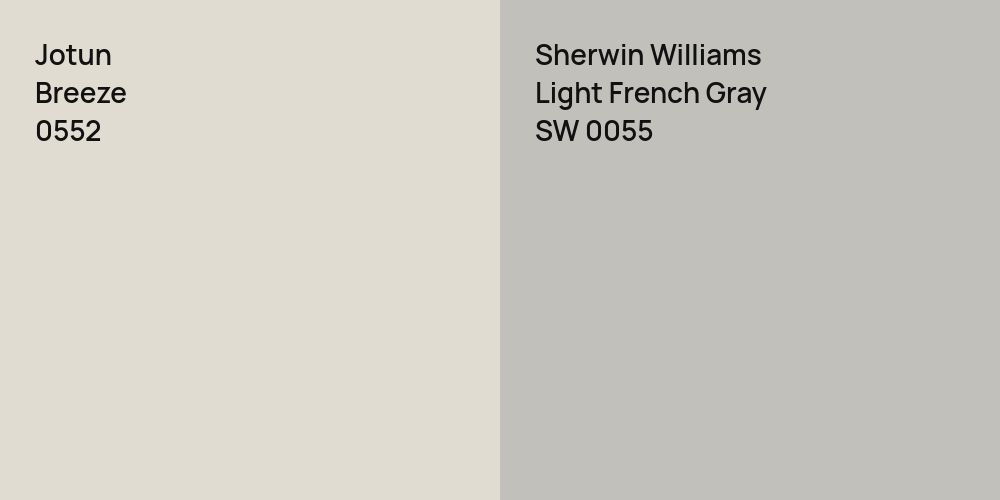 Jotun Breeze vs. Sherwin Williams Light French Gray