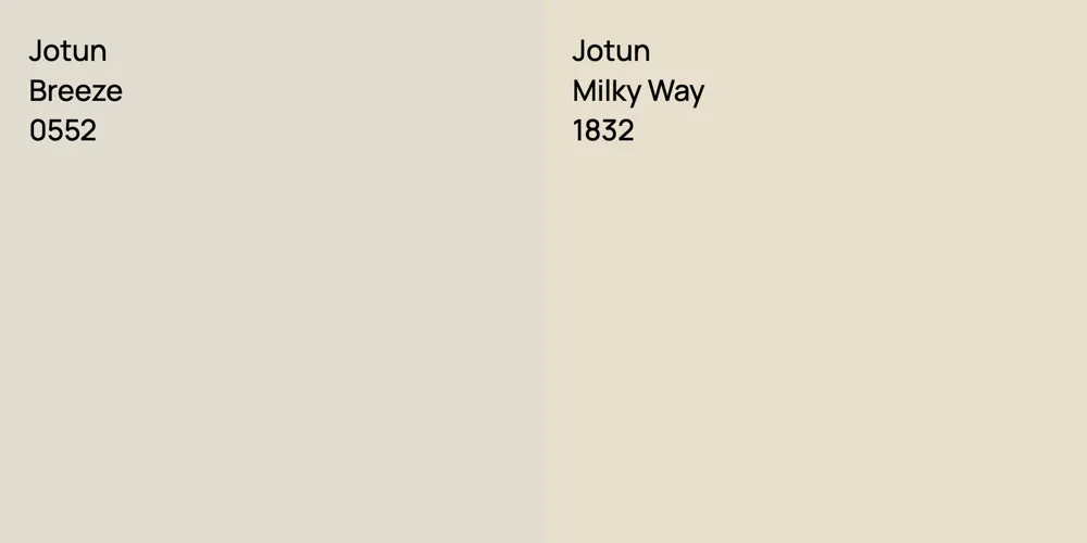 Jotun Breeze vs. Jotun Milky Way