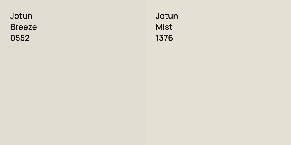 Jotun Breeze vs. Jotun Mist