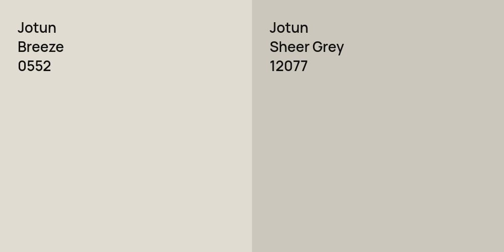 Jotun Breeze vs. Jotun Sheer Grey