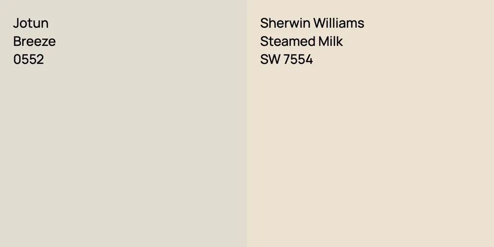 Jotun Breeze vs. Sherwin Williams Steamed Milk