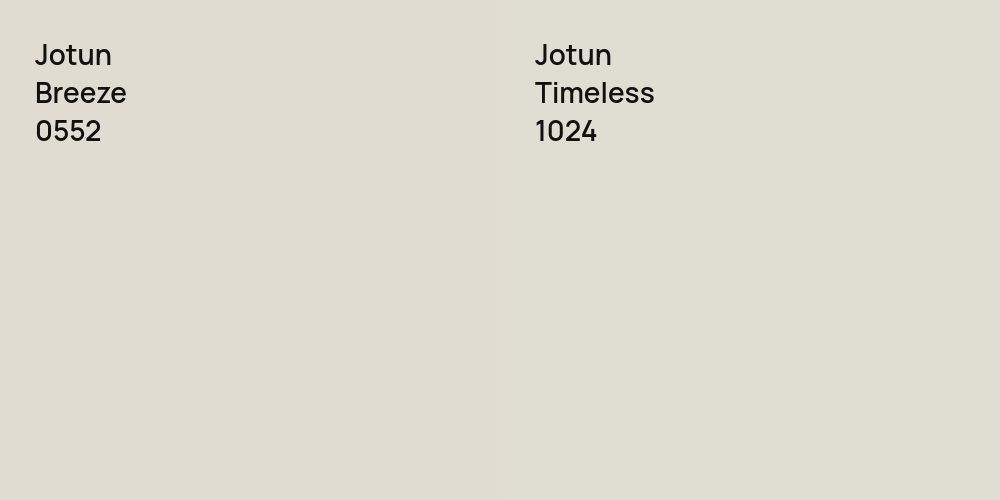 Jotun Breeze vs. Jotun Timeless