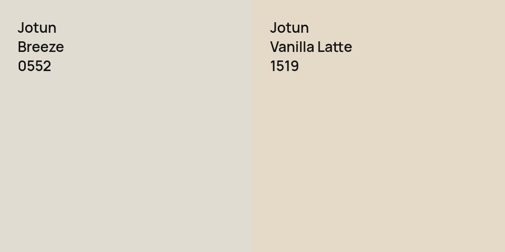 Jotun Breeze vs. Jotun Vanilla Latte