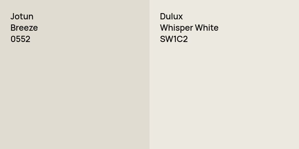 Jotun Breeze vs. Dulux Whisper White