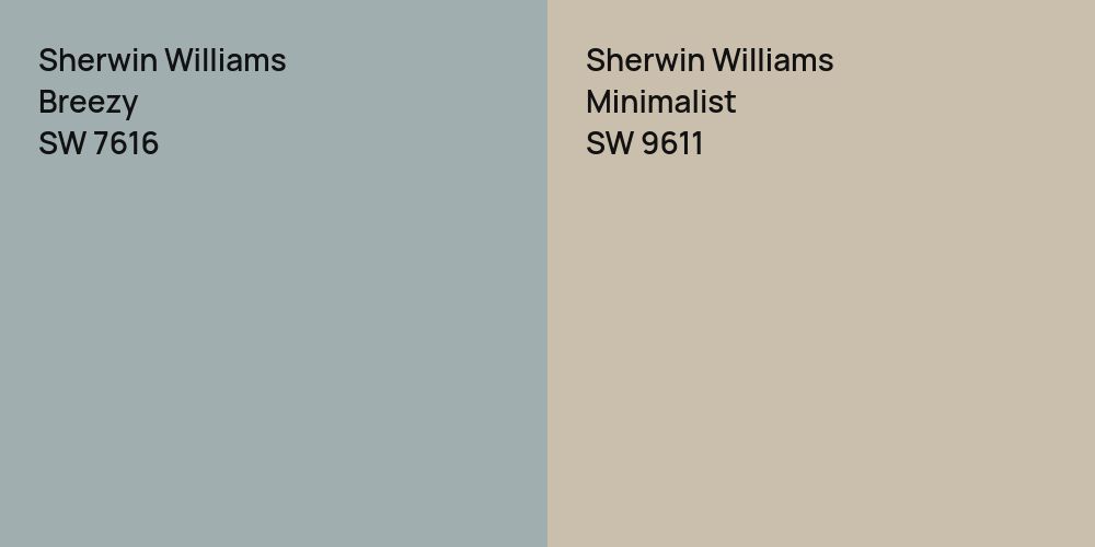 Sherwin Williams Breezy vs. Sherwin Williams Minimalist