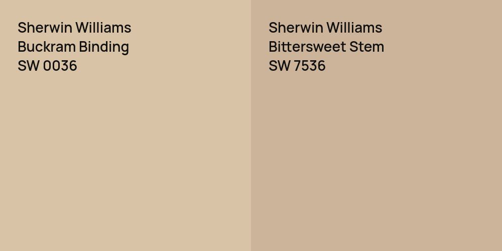 Sherwin Williams Buckram Binding vs. Sherwin Williams Bittersweet Stem