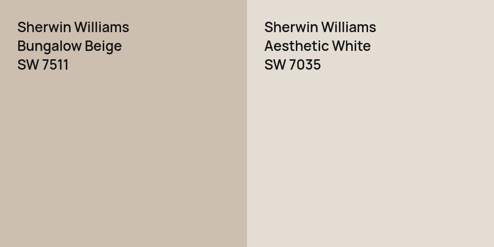 Sherwin Williams Bungalow Beige vs. Sherwin Williams Aesthetic White