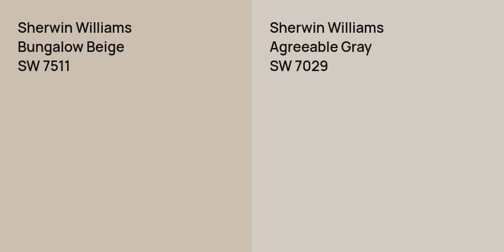 Sherwin Williams Bungalow Beige vs. Sherwin Williams Agreeable Gray