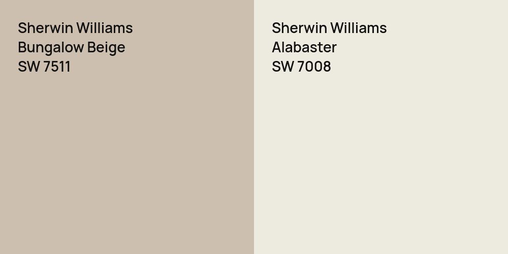 Sherwin Williams Bungalow Beige vs. Sherwin Williams Alabaster