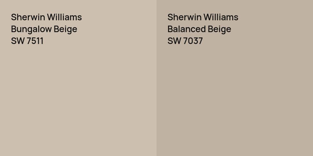 Sherwin Williams Bungalow Beige vs. Sherwin Williams Balanced Beige