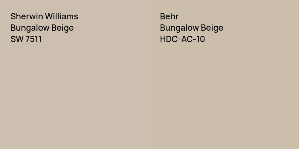 Sherwin Williams Bungalow Beige vs. Behr Bungalow Beige