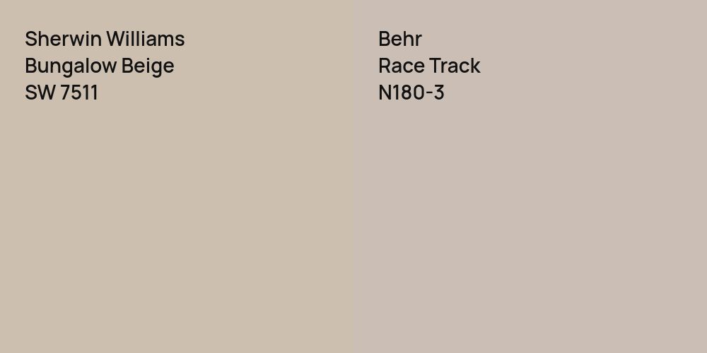 Sherwin Williams Bungalow Beige vs. Behr Race Track