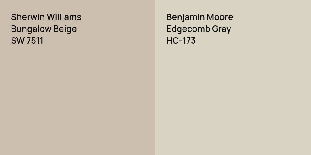 Sherwin Williams Bungalow Beige vs. Benjamin Moore Edgecomb Gray