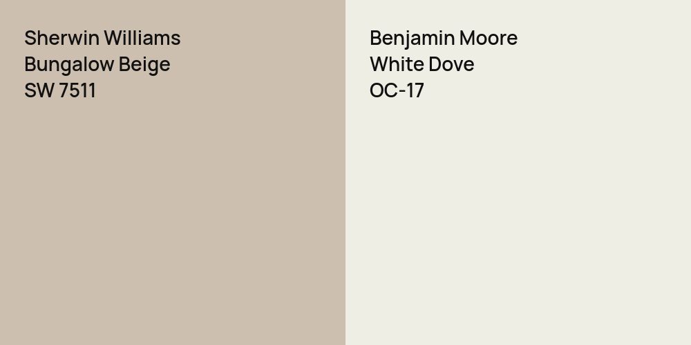 Sherwin Williams Bungalow Beige vs. Benjamin Moore White Dove