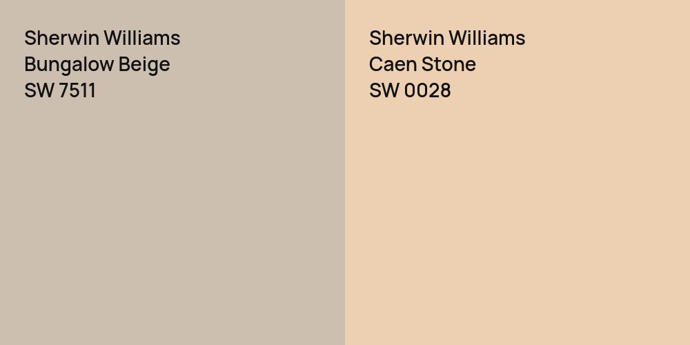 Sherwin Williams Bungalow Beige vs. Sherwin Williams Caen Stone