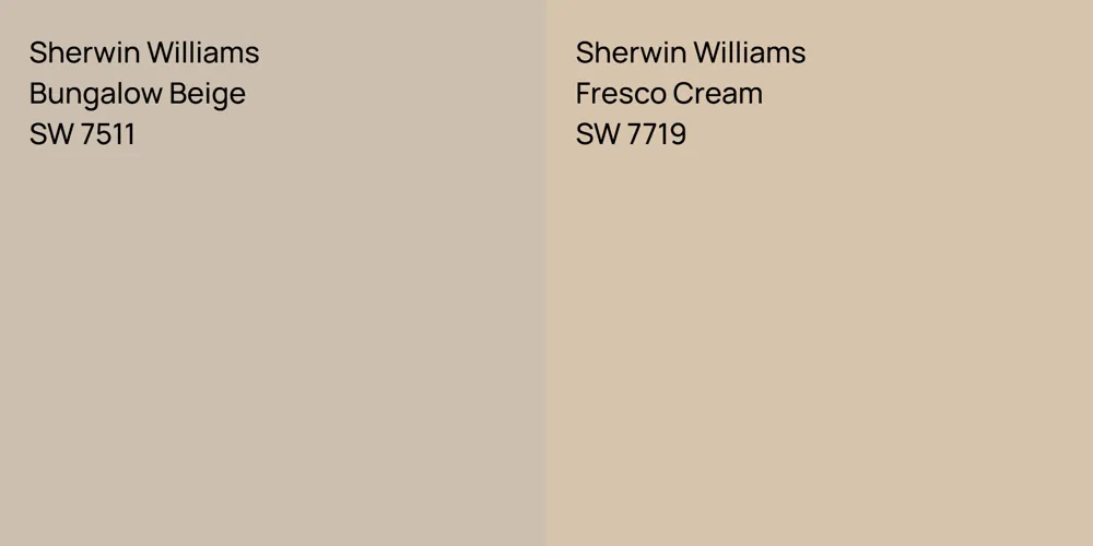 Sherwin Williams Bungalow Beige vs. Sherwin Williams Fresco Cream