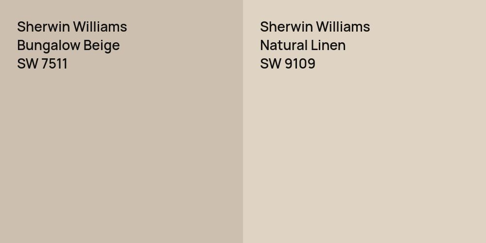 Sherwin Williams Bungalow Beige vs. Sherwin Williams Natural Linen