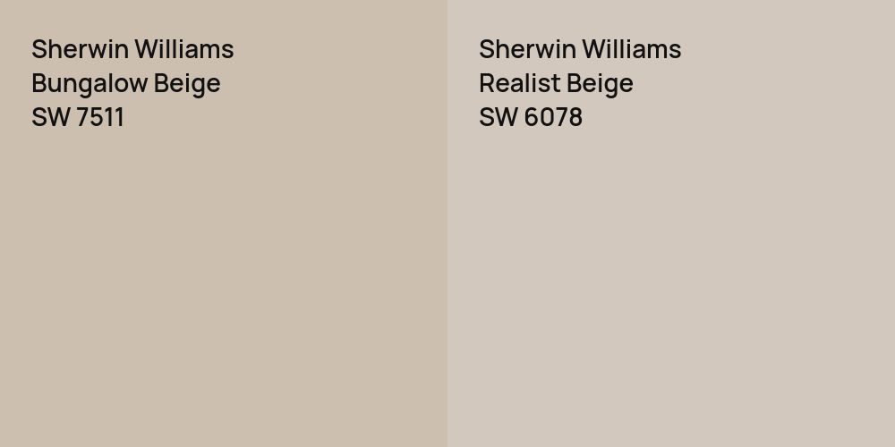 Sherwin Williams Bungalow Beige vs. Sherwin Williams Realist Beige