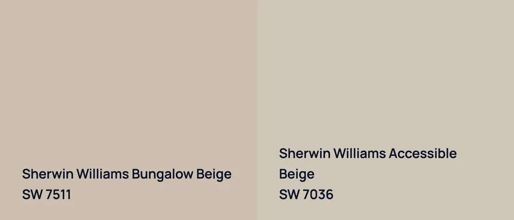 Sherwin Williams Bungalow Beige SW 7511 vs Sherwin Williams Accessible Beige SW 7036