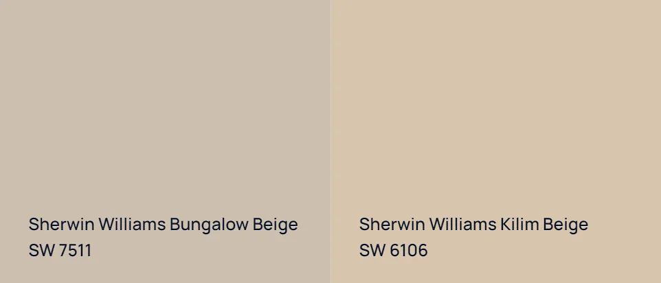 Sherwin Williams Bungalow Beige SW 7511 vs Sherwin Williams Kilim Beige SW 6106