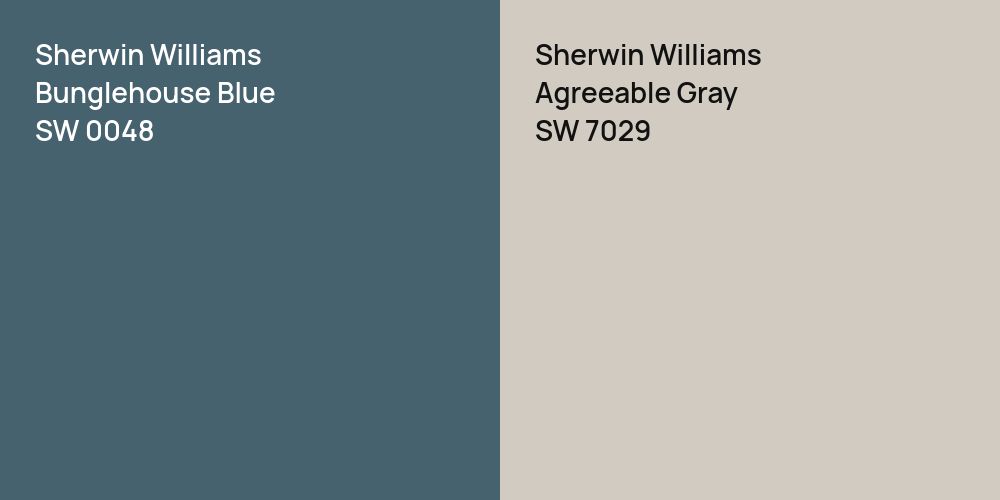 Sherwin Williams Bunglehouse Blue vs. Sherwin Williams Agreeable Gray