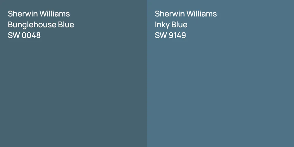 Sherwin Williams Bunglehouse Blue vs. Sherwin Williams Inky Blue