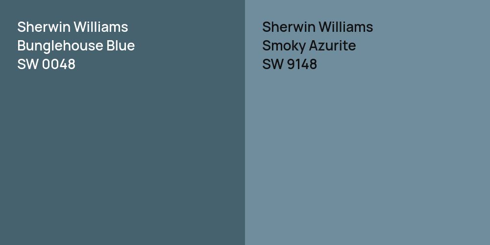 Sherwin Williams Bunglehouse Blue vs. Sherwin Williams Smoky Azurite