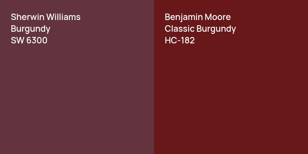 Sherwin Williams Burgundy vs. Benjamin Moore Classic Burgundy