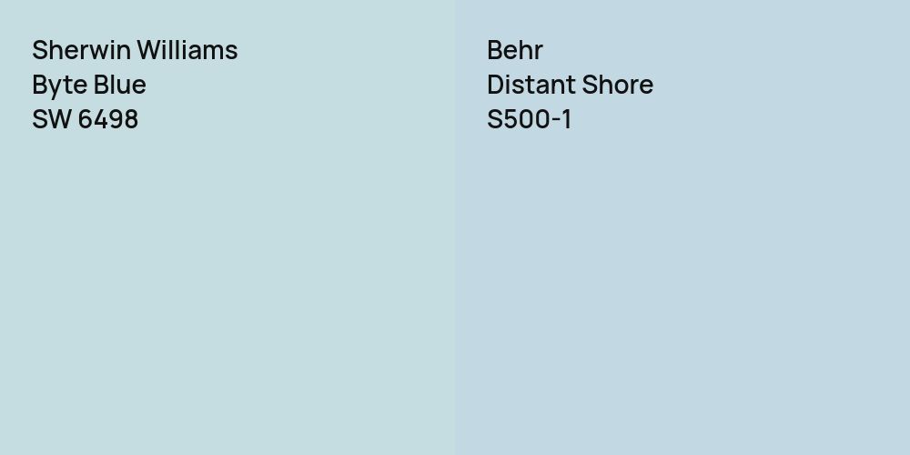 Sherwin Williams Byte Blue vs. Behr Distant Shore