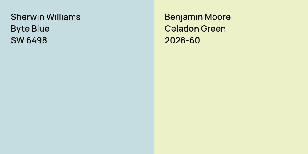 Sherwin Williams Byte Blue vs. Benjamin Moore Celadon Green