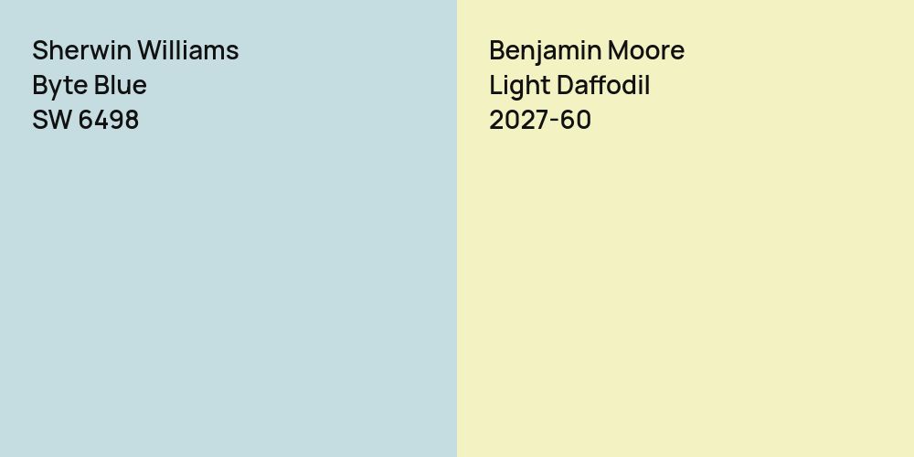 Sherwin Williams Byte Blue vs. Benjamin Moore Light Daffodil