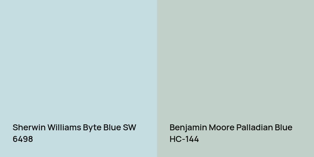 Sherwin Williams Byte Blue vs. Benjamin Moore Palladian Blue