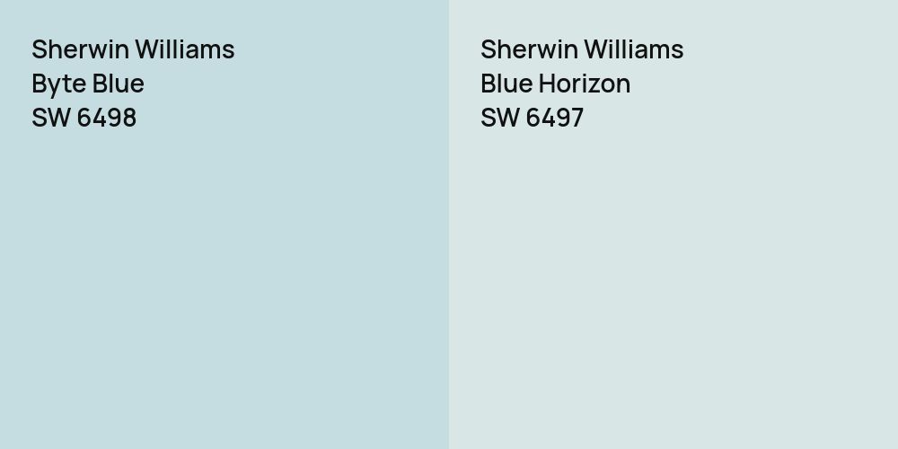 Sherwin Williams Byte Blue vs. Sherwin Williams Blue Horizon