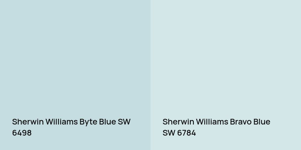 Sherwin Williams Byte Blue vs. Sherwin Williams Bravo Blue