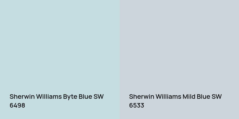 Sherwin Williams Byte Blue vs. Sherwin Williams Mild Blue