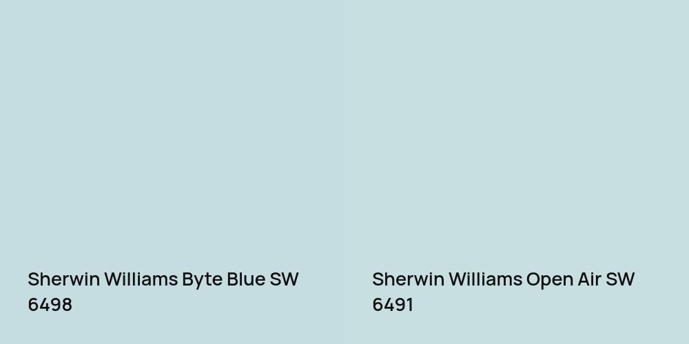 Sherwin Williams Byte Blue vs. Sherwin Williams Open Air