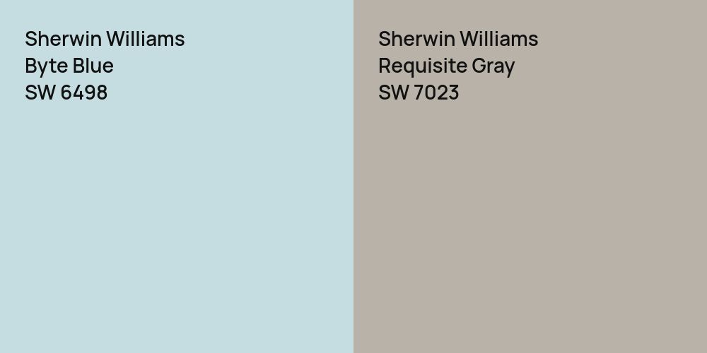 Sherwin Williams Byte Blue vs. Sherwin Williams Requisite Gray