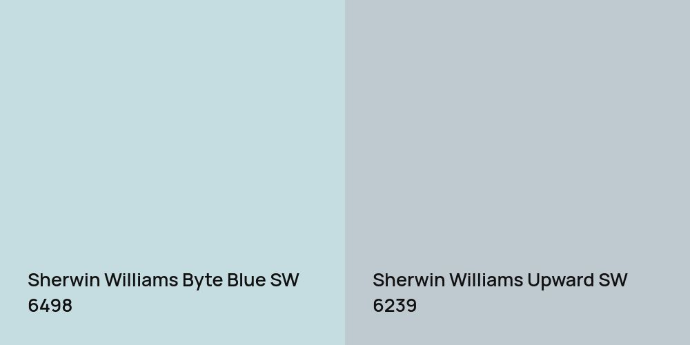 Sherwin Williams Byte Blue vs. Sherwin Williams Upward