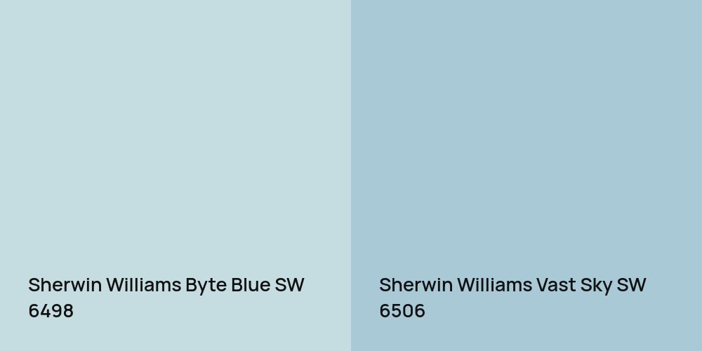 Sherwin Williams Byte Blue vs. Sherwin Williams Vast Sky